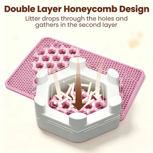 Double Layered Cat Litter Catcher - Litter Free Floors Promised