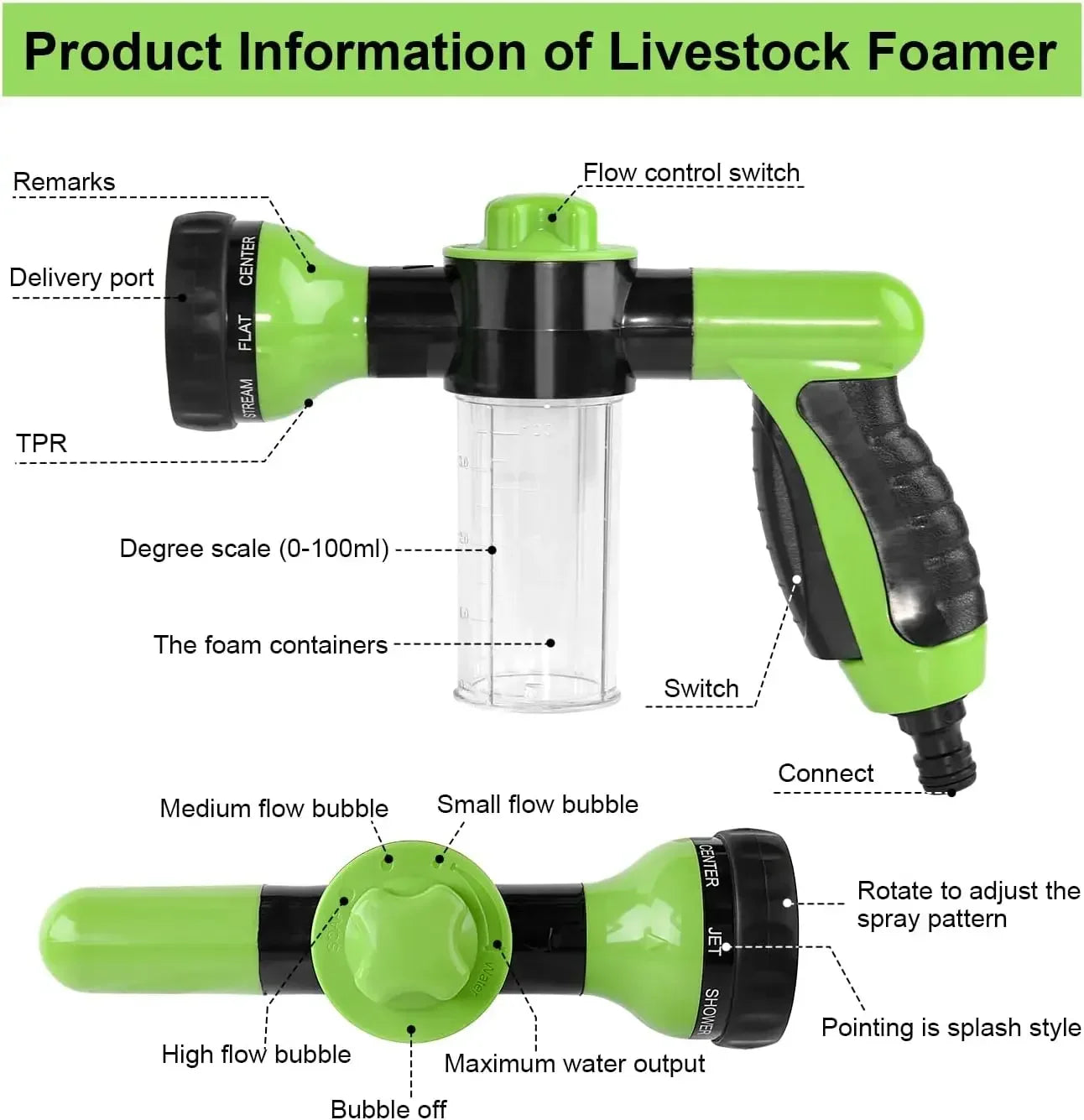Dog Wash Pro™ Foam Sprayer